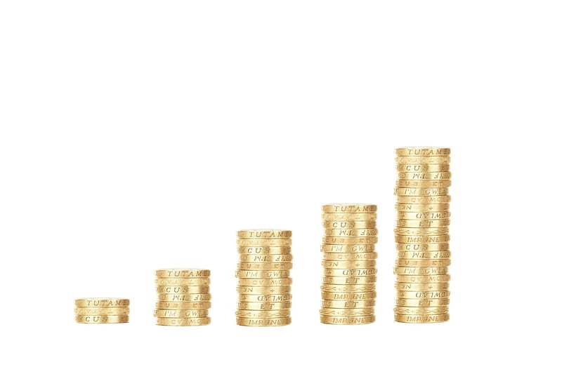 Financial Management