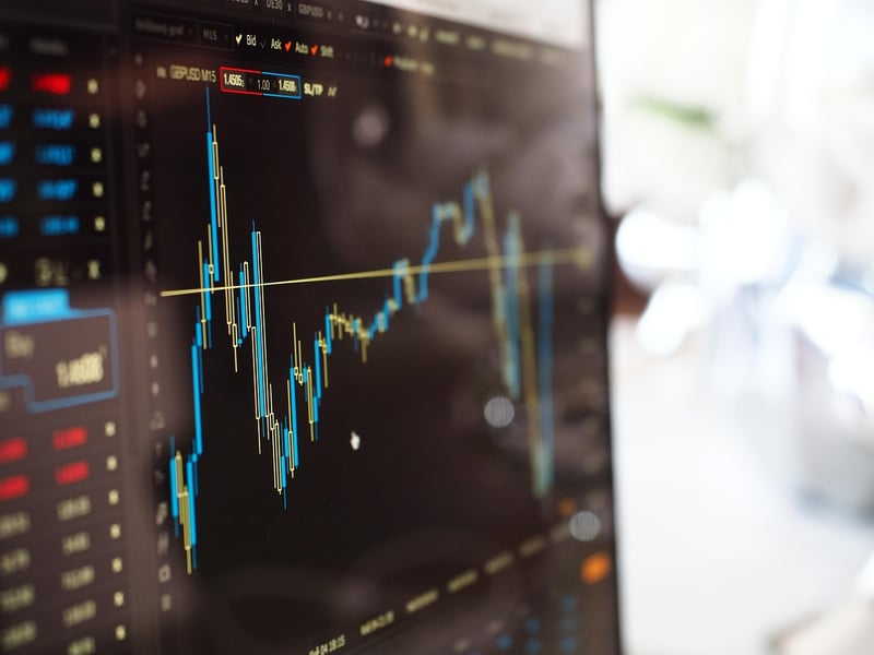 Investment Insights